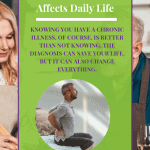 How Kidney Disease Affects Daily Life