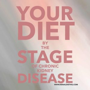 Diet Changes By Stage Of Chronic Kidney Disease